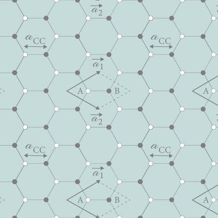 Blank Science Lab Aqua Hexagons - Stitch - Durango, Colorado Quilt & Sewing Shop
