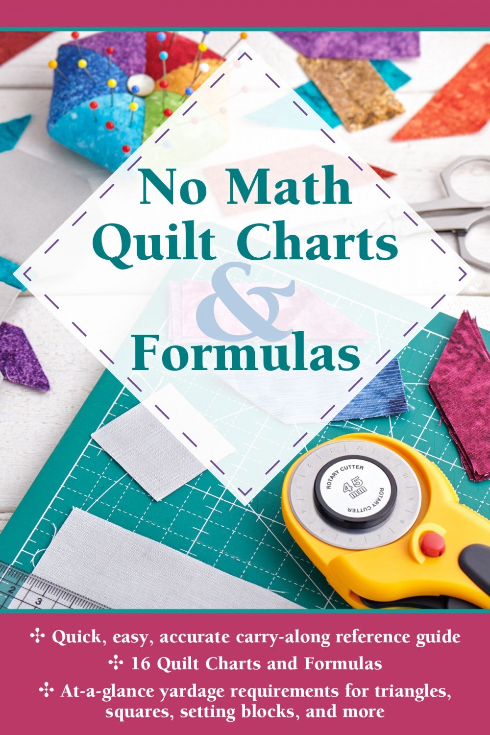 No Math Quilt Charts Formula Pocket Guide - Stitch - Durango, Colorado Quilt & Sewing Shop